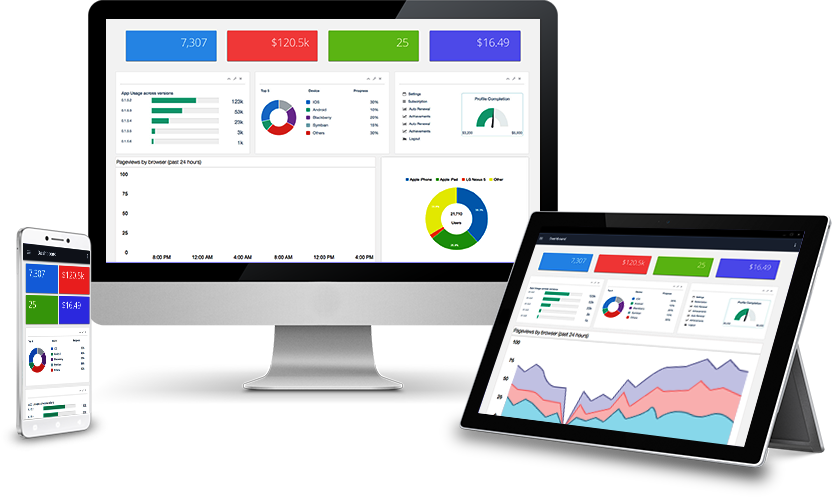 création application web, desktop ou logiciel à Fès - Imagincreative